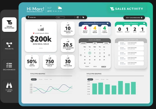 SaaS CRM