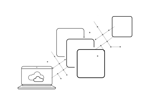 AWS Auto Scaling