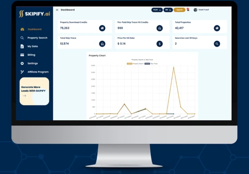 Skipify.ai
