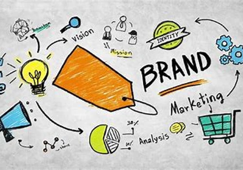 Brand building of businesses