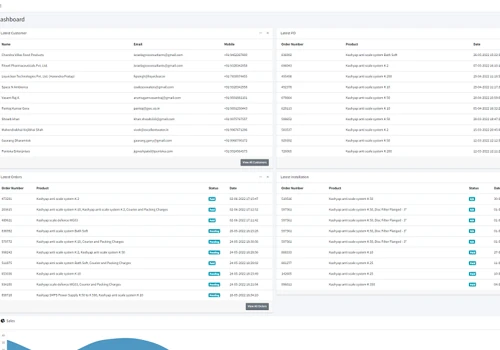 Dealer Network CRM using Laravel Framework