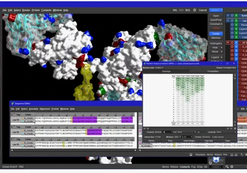 Enhancing Chemical Plant Management