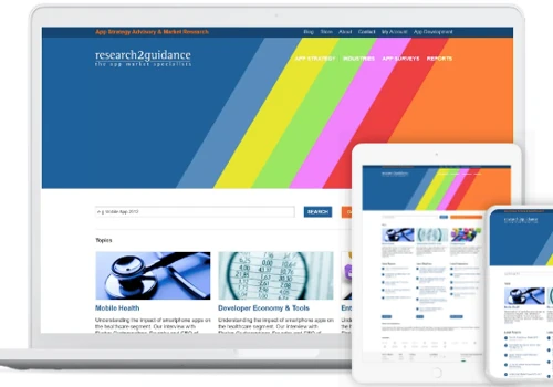 WordPress Web Development for Research2guidance
