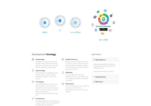 Appsol Technologies