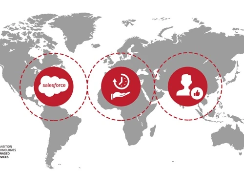 Top Pharmaceutical & Life Sciences Global Corporation