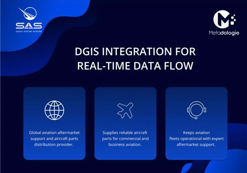 DGIS System Integration