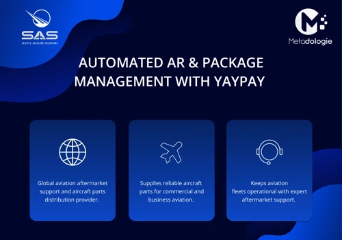 YayPay Integration for AR & Package Management