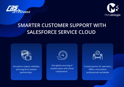 Service Cloud Implementation for CRS Jet Spares