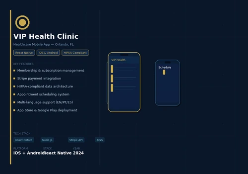 HIPAA-Compliant Mobile App for Health Clinic