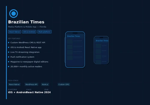News Media Platform & Mobile App