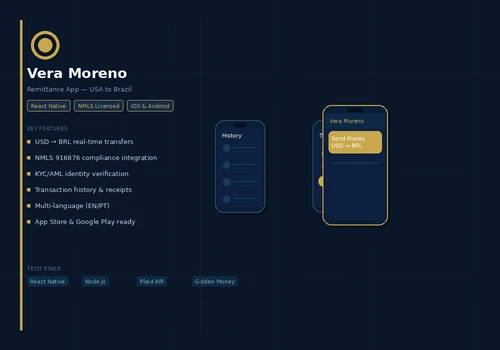International Remittance Mobile App