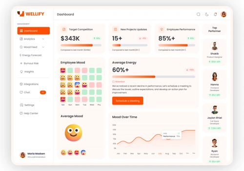 WelliFy - AI Powered HRM SaaS UI/UX Design