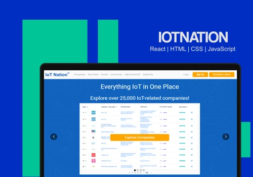 IoTNation - Database as a Service | React | HTML |
