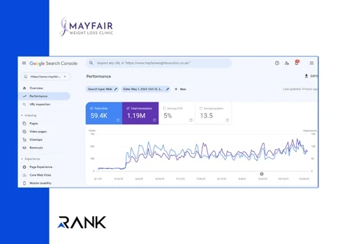 SEO for Mayfair Weight loss Clinic