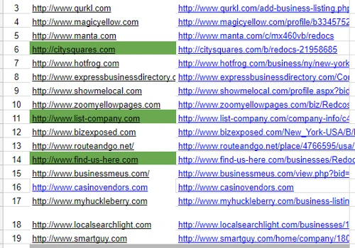 Business Listing & Business Submission