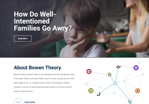 Bowen Theory Academy Non-Profit Website