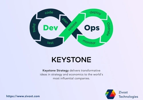 Keystone Strategy