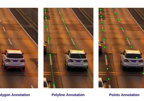Lanes Annotation