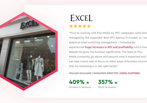 409% Increase in Revenue, 357% Increase in ROAS