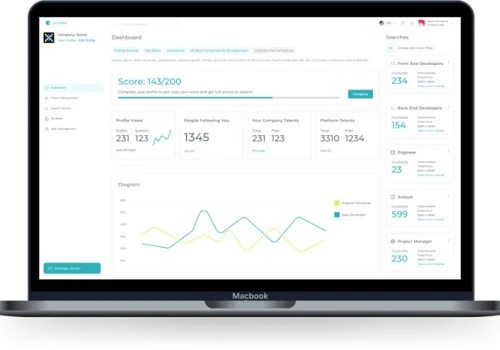 OutStaff Pro - Empowering Your Workforce Discovery