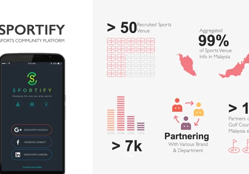 Sports Booking App