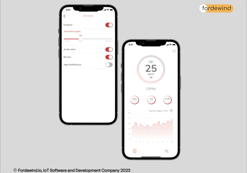 iOS mobile app for measuring the CO level