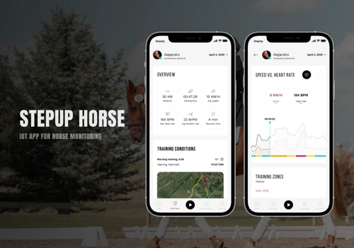 StepUp Horse IoT App for horse monitoring