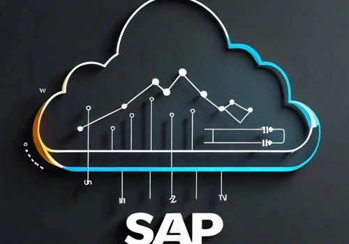 SAP Cloud Transformation of Global Finance Firm