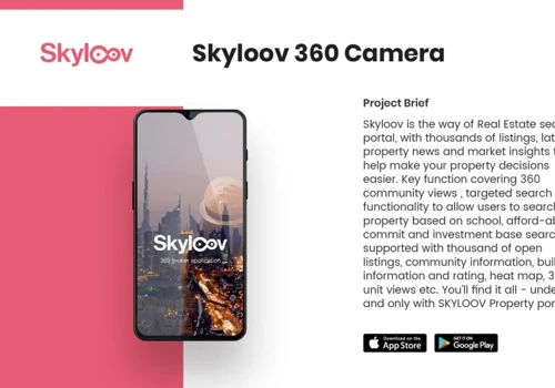 Skyloov 360 Camera