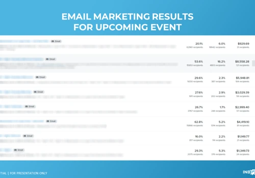 Email marketing for online event