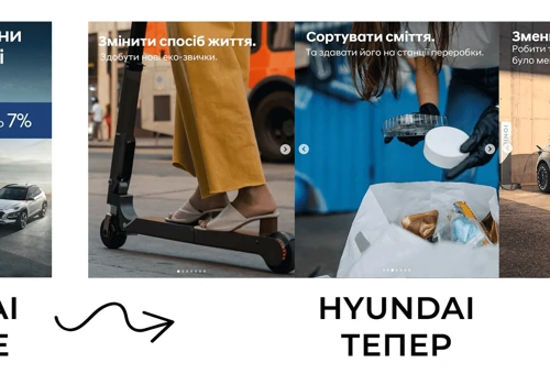 SMM for Hyundai Ukraine