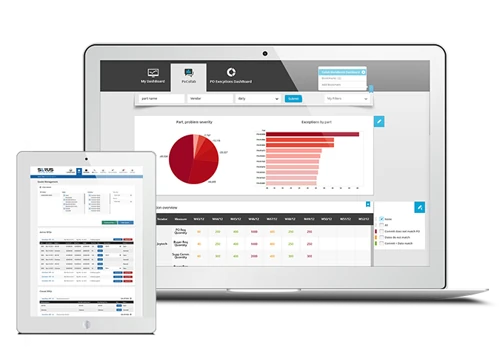 Operations Management for Outsourced Manufacturing
