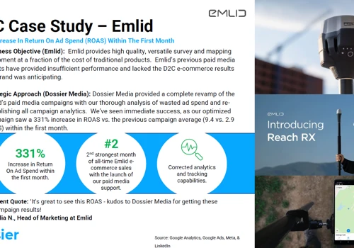 331% Increase In Return On Ad Spend In First Month