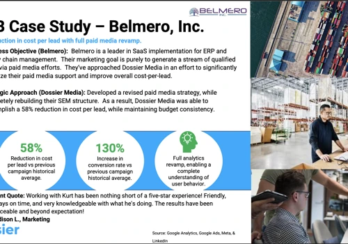 58% Reduction in Paid Media Cost Per Lead
