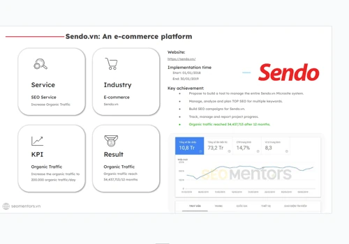 Sendo.vn: An e-commerce platform