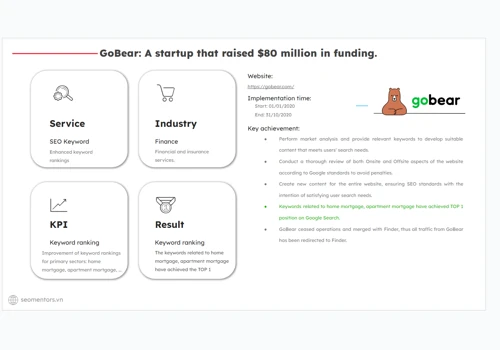 GoBear: Raised $80M in funding