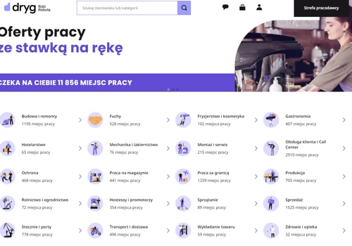 How we helped Dryg deploy solid product on market