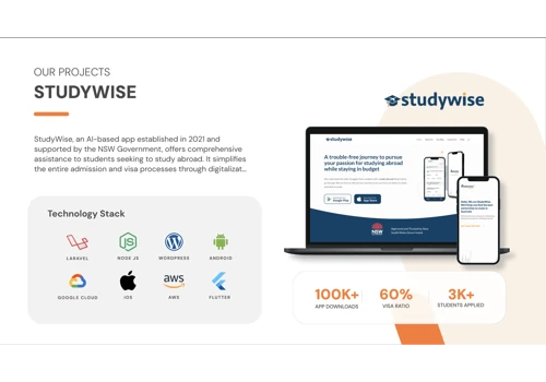 StudyWise: Helps Study Abroad