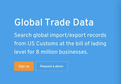 PPC for B2B Saas Company