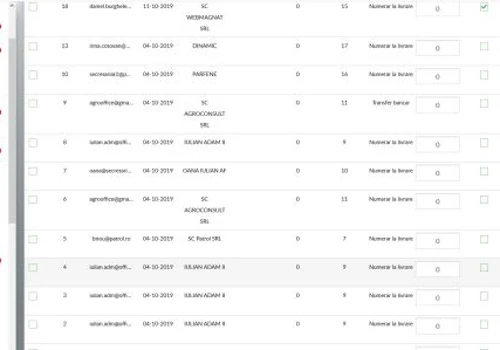 Warehouse Management Systems