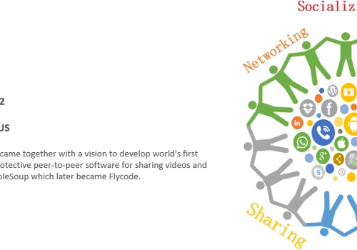ODC for Social networking client
