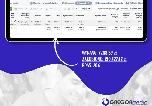 From 7000$ to 150.000&