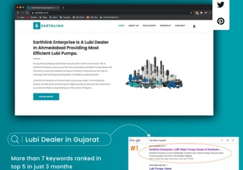 Earthlink Enterprise SEO Project