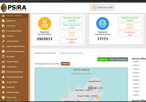 PSiRA Regulate the private security industry