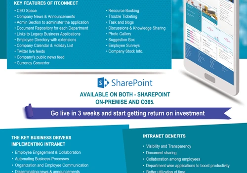 ITConnect - A complete Corporate Intranet Software