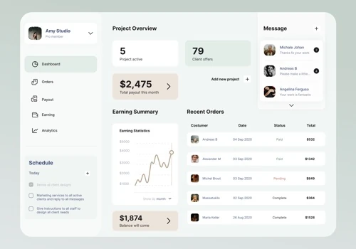 Project management ﻿dashboard