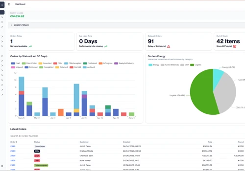 Custom CRM System for Business Automation