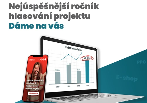 The most successful year of promotion Brno City promotion campaign