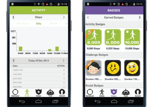 Activity Tracking App for a Corporate Wellness Company