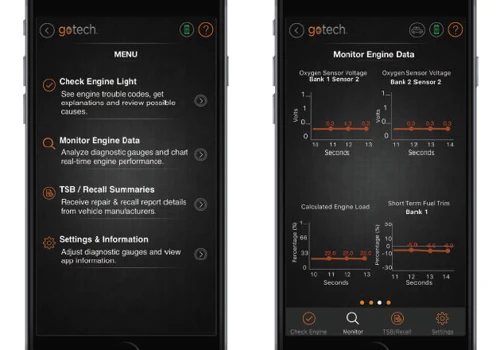 OBD II Diagnostic App – An IoT Solution for an Automobile Parts Manufacturer